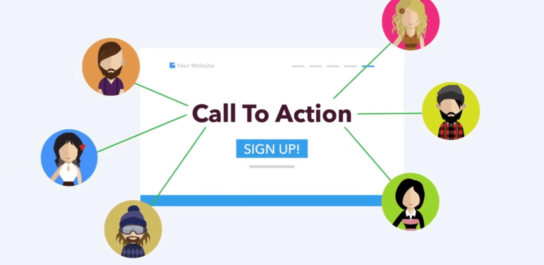Double your conversion rates with reactive marketing.