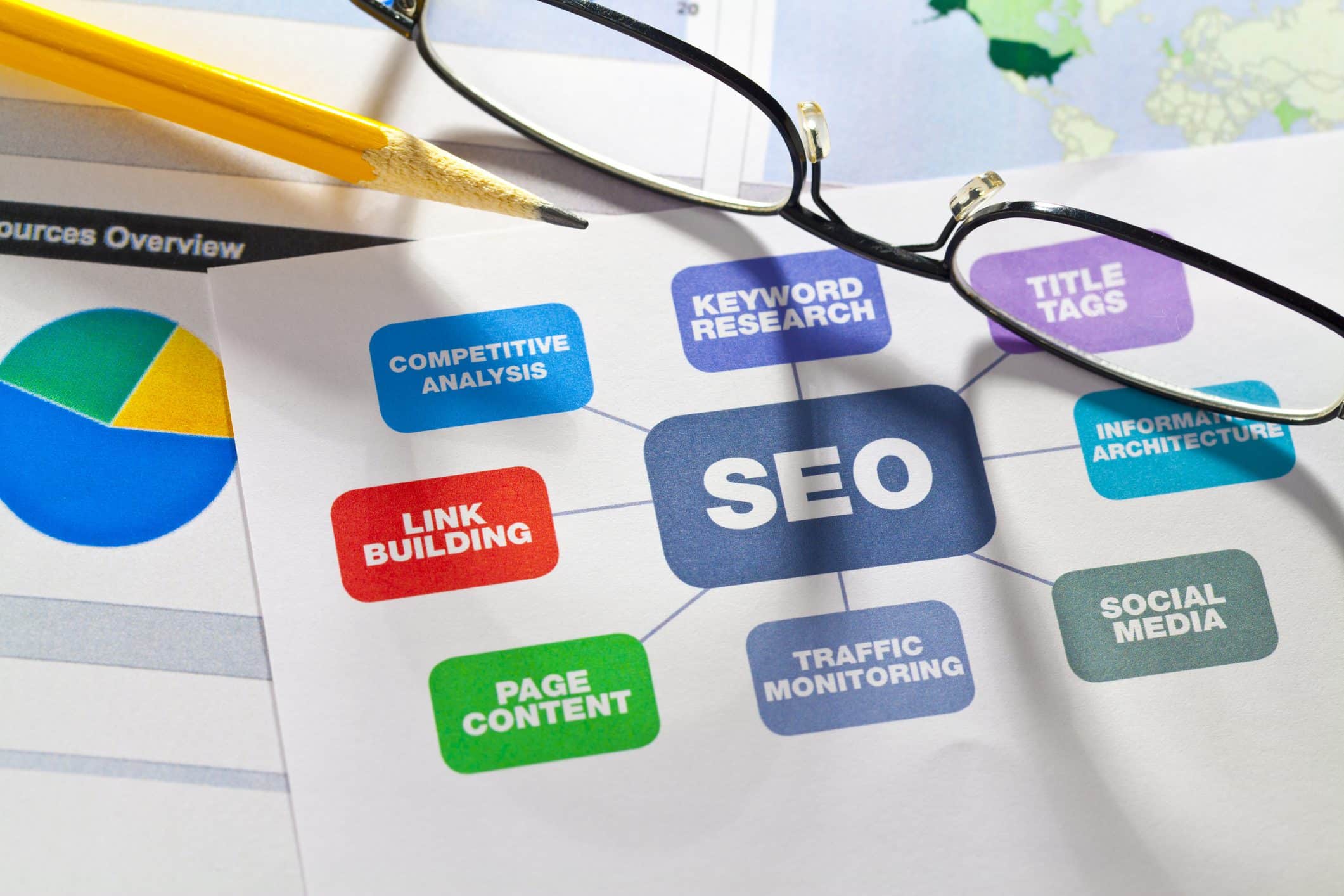SEO-Guide-to-Get-Better-Google-Rankings